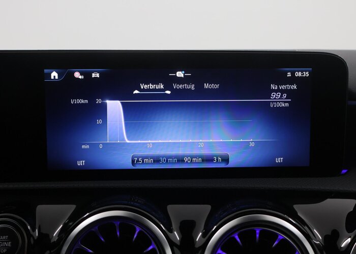 Mercedes-Benz A-Klasse 180 Business Solution AMG