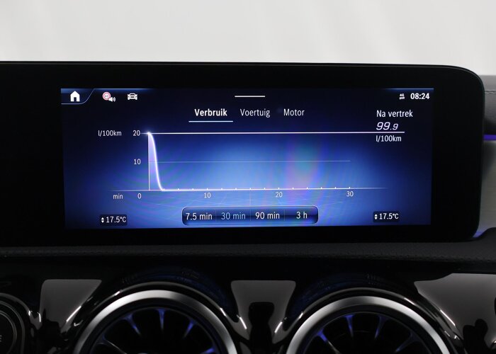 Mercedes-Benz CLA-Klasse 180 Business Solution AMG