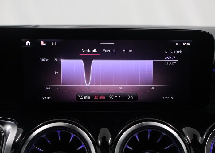 Mercedes-Benz GLB 180 Business Solution AMG