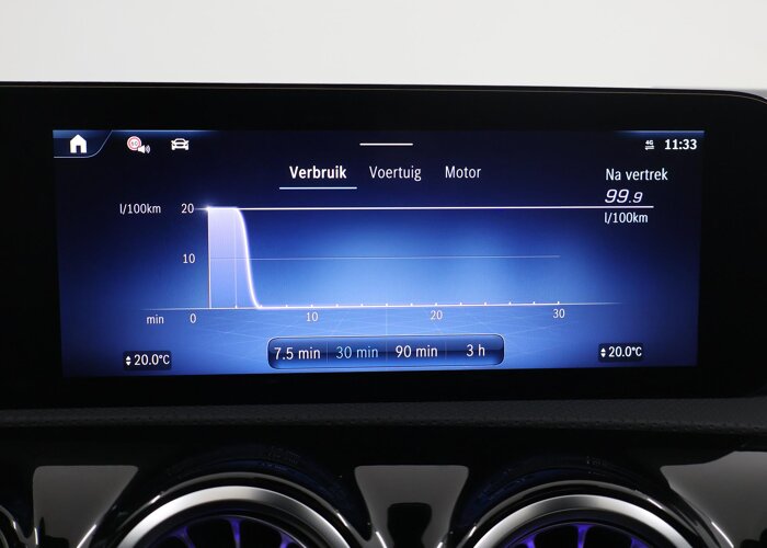 Mercedes-Benz CLA-Klasse Shooting Brake 180 Business Solution AMG