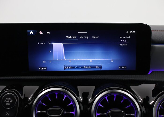 Mercedes-Benz CLA-Klasse Shooting Brake 180 Business Solution AMG