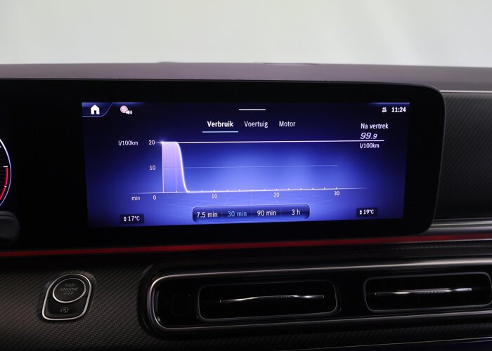Mercedes-Benz V-Klasse 300d | XL L3 | AMG | 4-MATIC | DUBBEL CABINE |