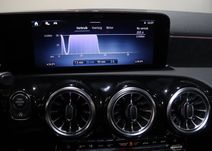 Mercedes-Benz A-Klasse 180 Business Solution AMG