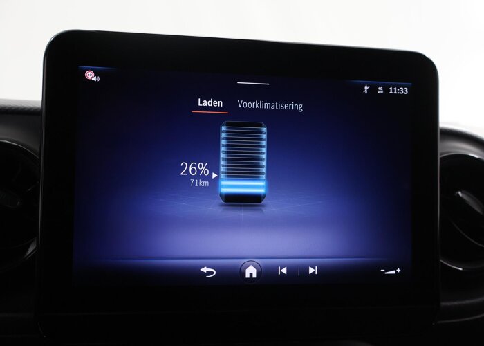 Mercedes-Benz eCitan 112 GB L1 51kWh