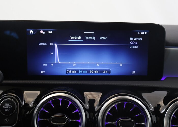 Mercedes-Benz A-Klasse 180 Limousine Business Solution AMG
