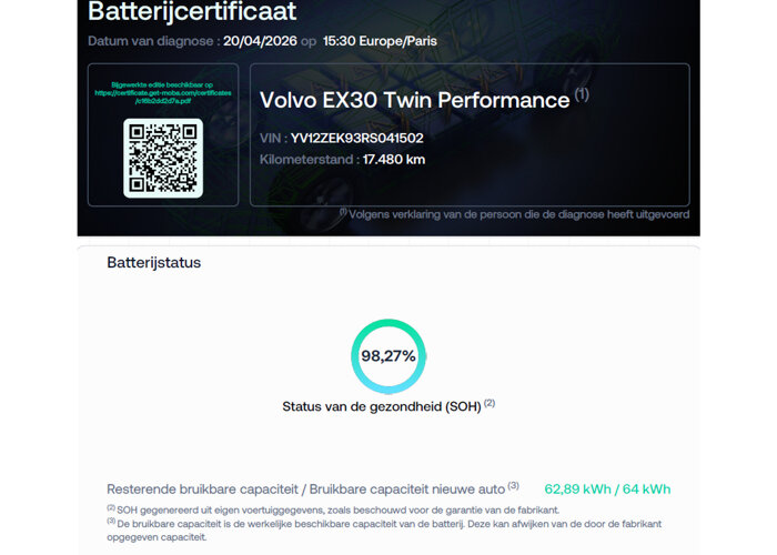 Volvo EX30 Twin Motor Performance Ultra 69 kWh