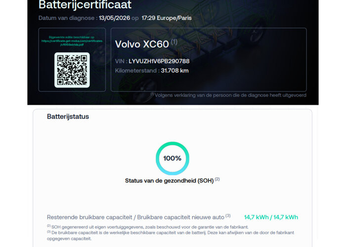 Volvo XC60 2.0 T6 Plug-in hybrid AWD Plus Dark