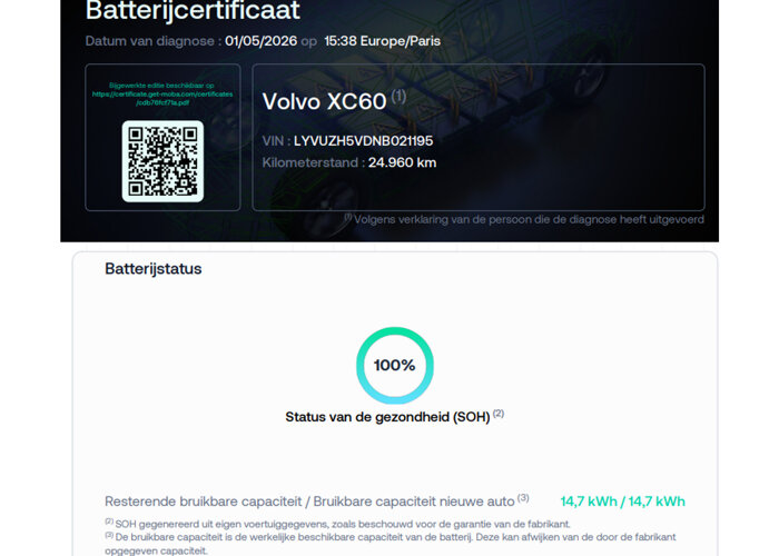 Volvo XC60 2.0 T8 Plug-in hybrid AWD Inscription Expression