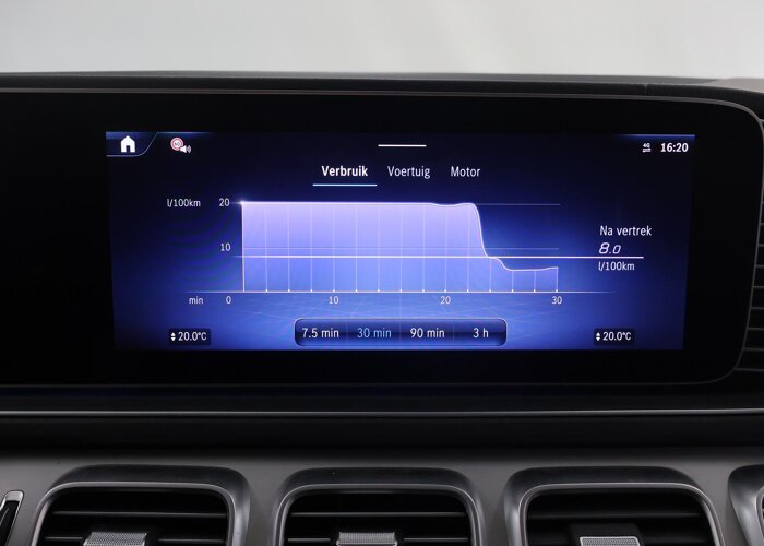 Mercedes-Benz GLE 450 d 4MATIC AMG Line