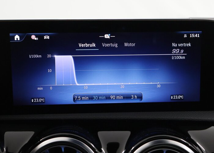 Mercedes-Benz A-Klasse 180 Star Edition AMG Line