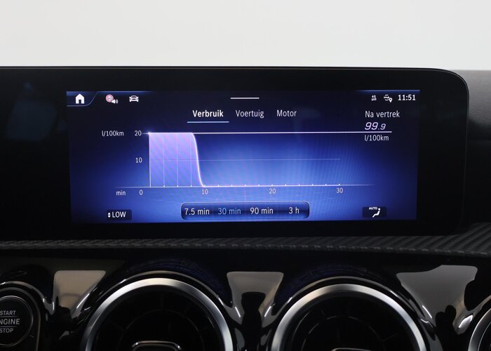 Mercedes-Benz CLA-Klasse Shooting Brake 180 Star Edition