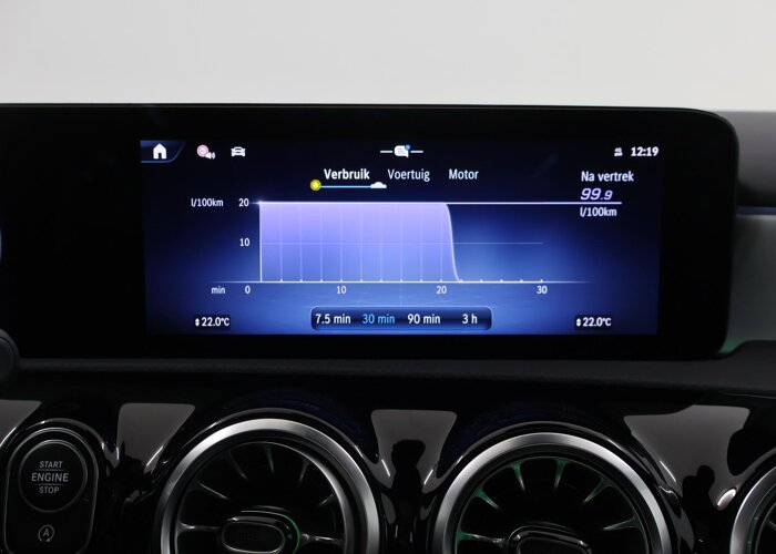 Mercedes-Benz A-Klasse 180 Business Solution AMG