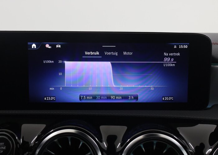 Mercedes-Benz CLA-Klasse 180 Shooting Brake Business Solution AMG