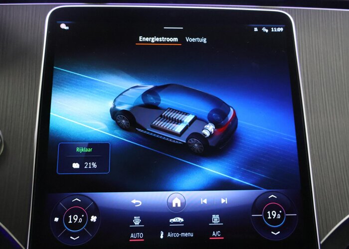 Mercedes-Benz EQE SUV 350+ Sport Edition 96 kWh
