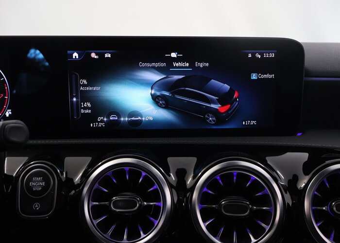 Mercedes-Benz A-Klasse 180 Business Solution AMG