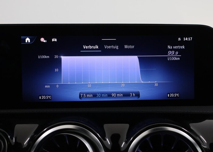 Mercedes-Benz A-Klasse 180 Business Solution AMG 180 Business Solution AMG