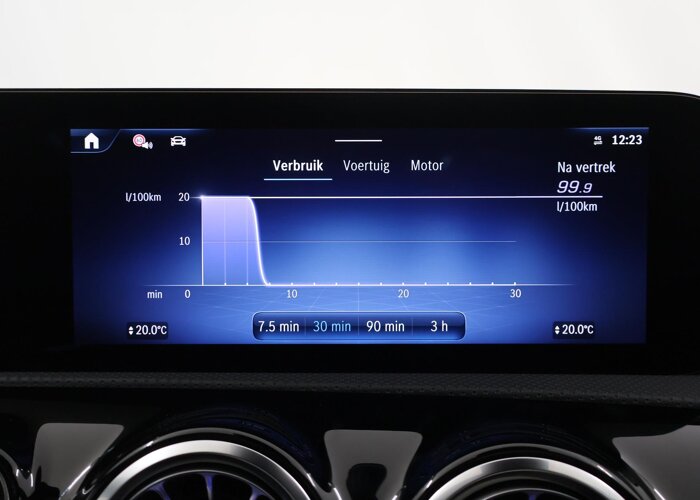 Mercedes-Benz CLA-Klasse 180 Business Solution AMG