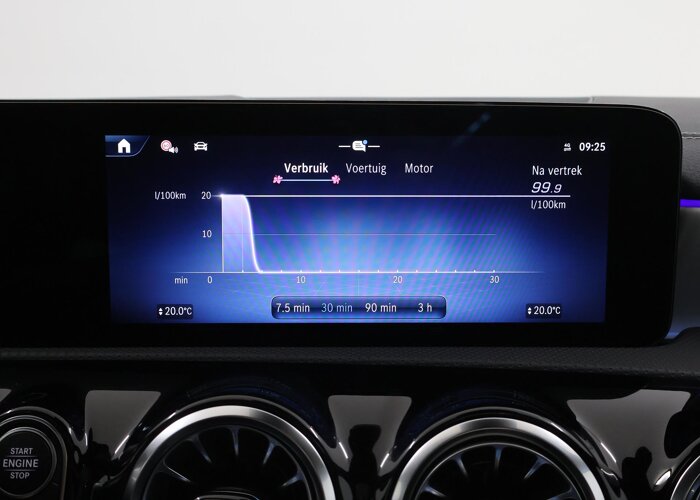 Mercedes-Benz CLA-Klasse 180 Business Solution AMG