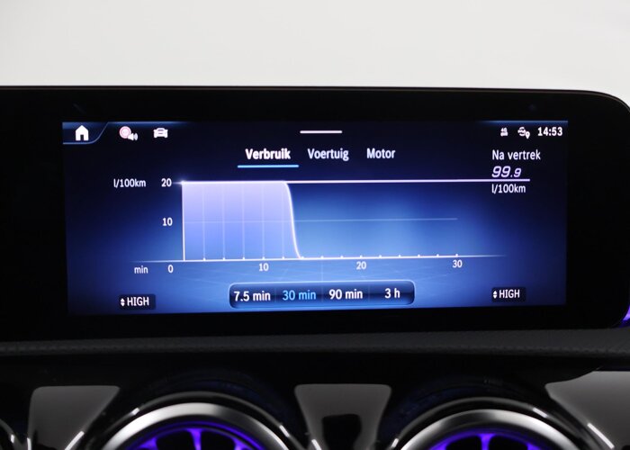 Mercedes-Benz A-Klasse 180 Business Solution AMG