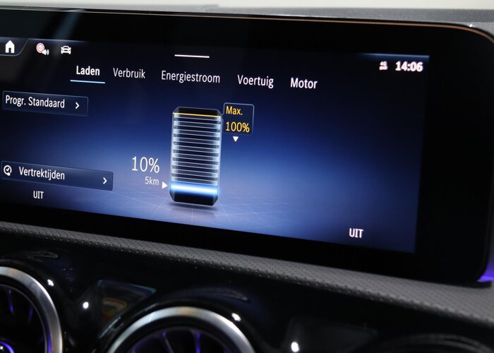 Mercedes-Benz A-Klasse 250e Business Solution AMG