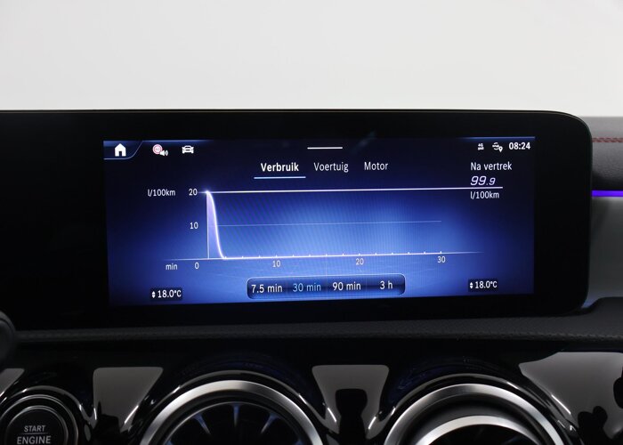 Mercedes-Benz CLA-Klasse 180 Business Solution AMG
