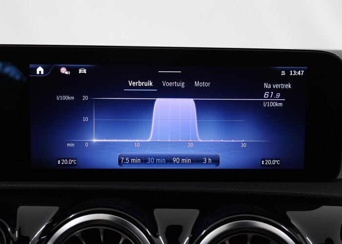Mercedes-Benz A-Klasse 180 Business Solution AMG