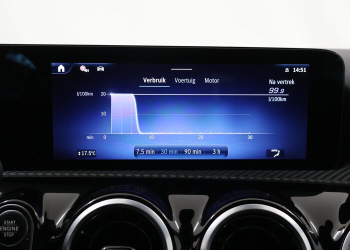 Mercedes-Benz CLA-Klasse 180 Star Edition LIMITED