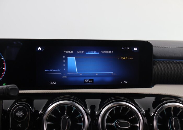 Mercedes-Benz CLA-Klasse Shooting Brake 180 Luxury Line