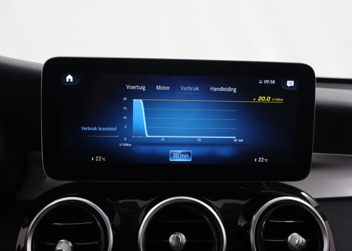 Mercedes-Benz GLC 200 Business Solution Limited
