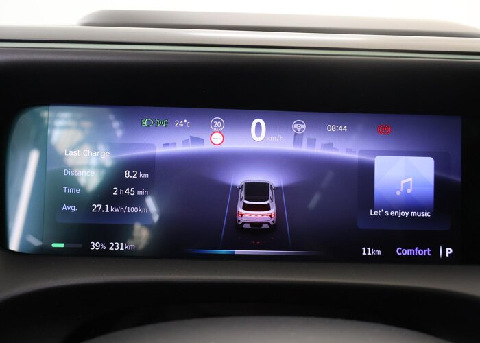 Smart #5 Premium 100 kWh