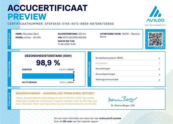 Mercedes-Benz eCitan 51kW L1 PRO