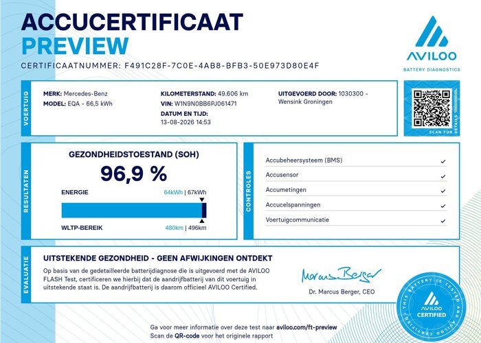 Mercedes-Benz EQA 250 Luxury Line 67 kWh
