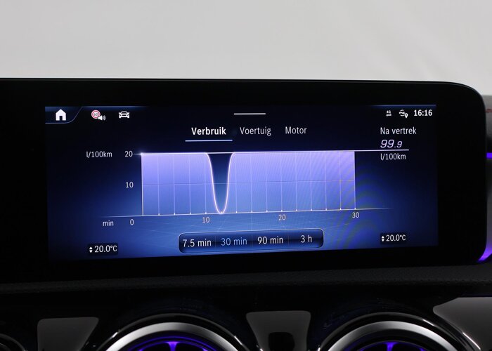 Mercedes-Benz CLA-Klasse 180 Business Solution AMG