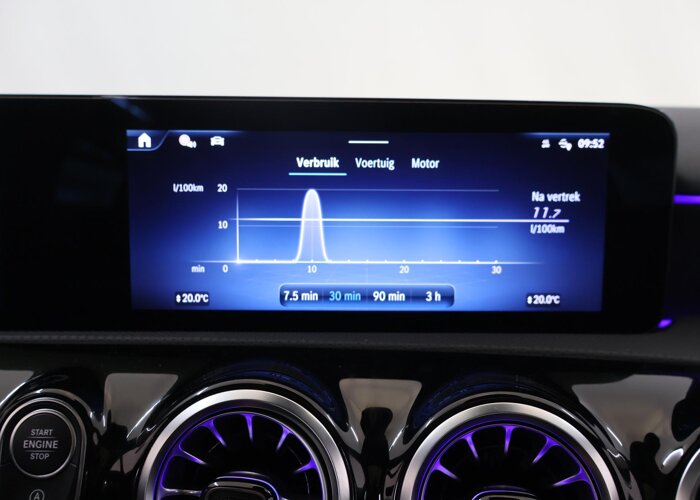 Mercedes-Benz A-Klasse 180 Business Solution AMG