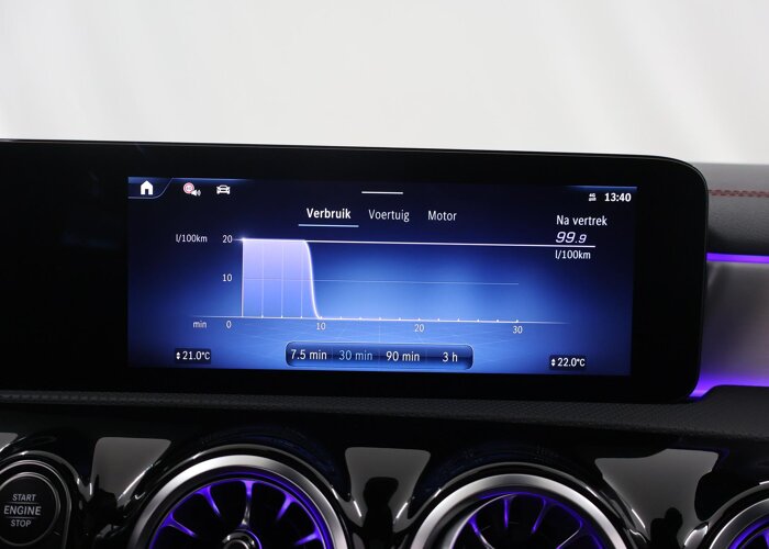 Mercedes-Benz CLA-Klasse 180 Business Solution AMG