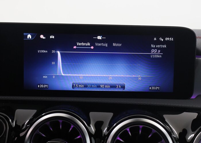 Mercedes-Benz CLA-Klasse Shooting Brake 180 Business Solution AMG