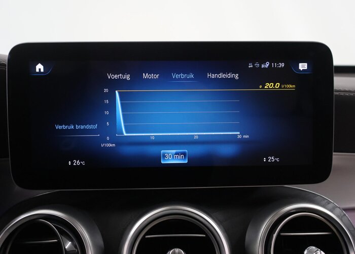 Mercedes-Benz GLC 200 Business Solution AMG