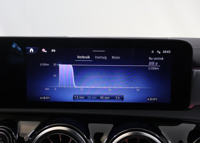 Mercedes-Benz CLA-Klasse 180 Business Solution AMG