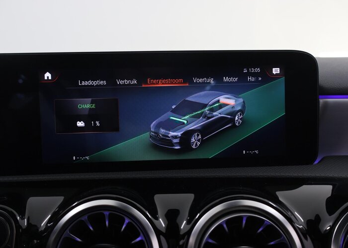 Mercedes-Benz A-Klasse 250 e Business Solution AMG Limited