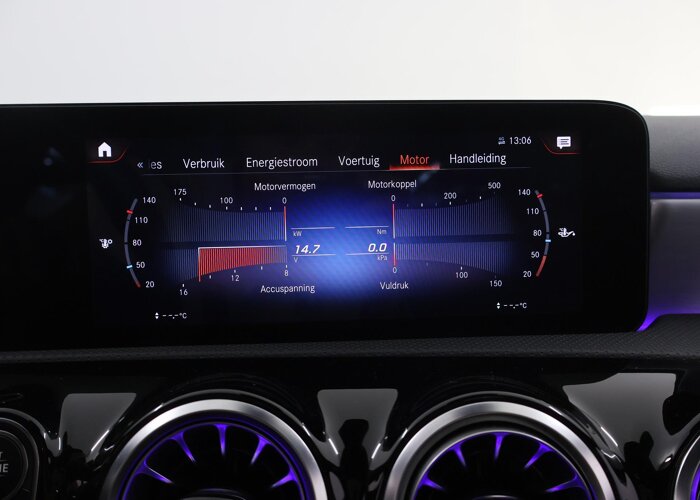 Mercedes-Benz A-Klasse 250 e Business Solution AMG Limited