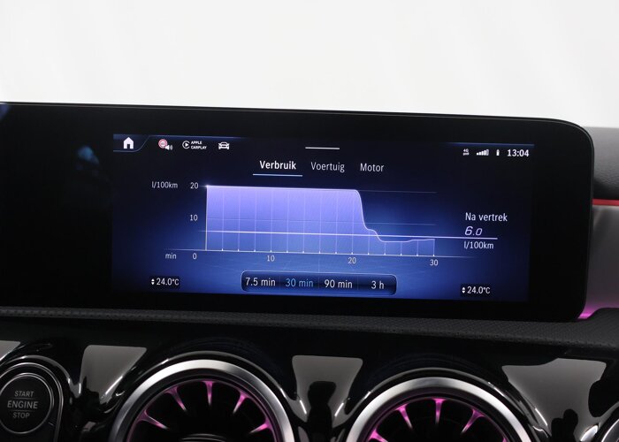 Mercedes-Benz A-Klasse 180 Business Solution AMG