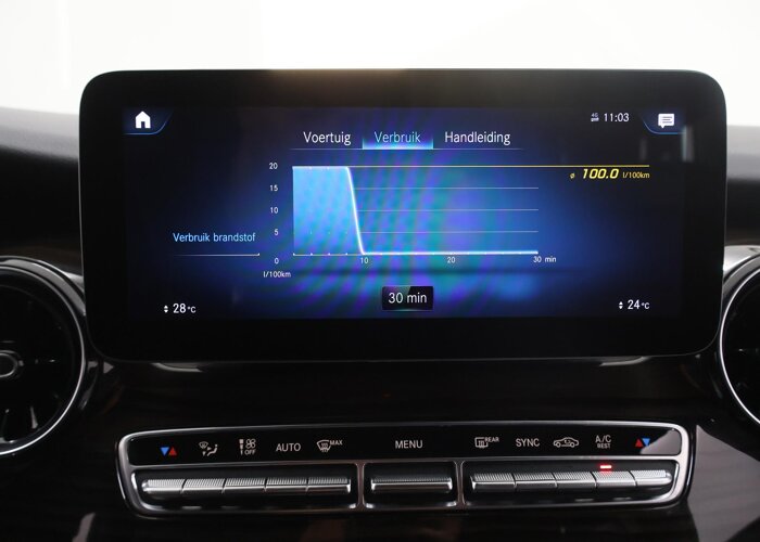 Mercedes-Benz V-Klasse 300d L2 | DUBBELE CABINE | AMG | AVANTGARDE |