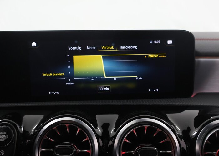 Mercedes-Benz CLA-Klasse 180 Business Solution AMG