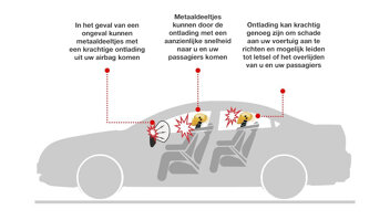 takata-airbag-terugroepactie-mercedes-benz-gevaren