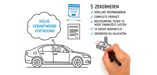 keurmerk-private-lease-video-mobiel