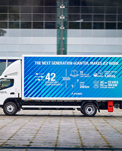 fuso-services-laadoplossingen-hero-mobiel