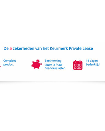 zekerheden-keurmerk-private-lease-hero-mobiel