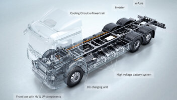 mercedes-benz-e-actros-slider-6